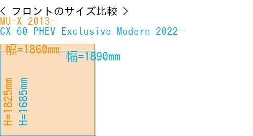 #MU-X 2013- + CX-60 PHEV Exclusive Modern 2022-